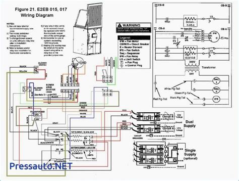 electrical box to control the blower on a furnace|nortek central furnace blower.